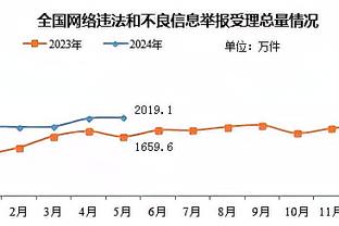 半岛官方体育网站下载安装截图2